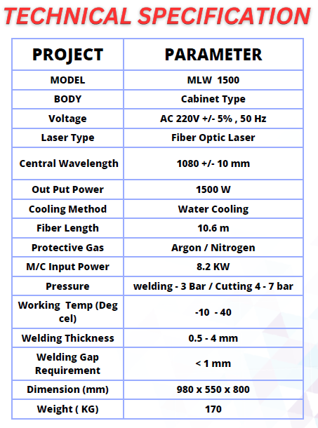 Specification of MLW 1500